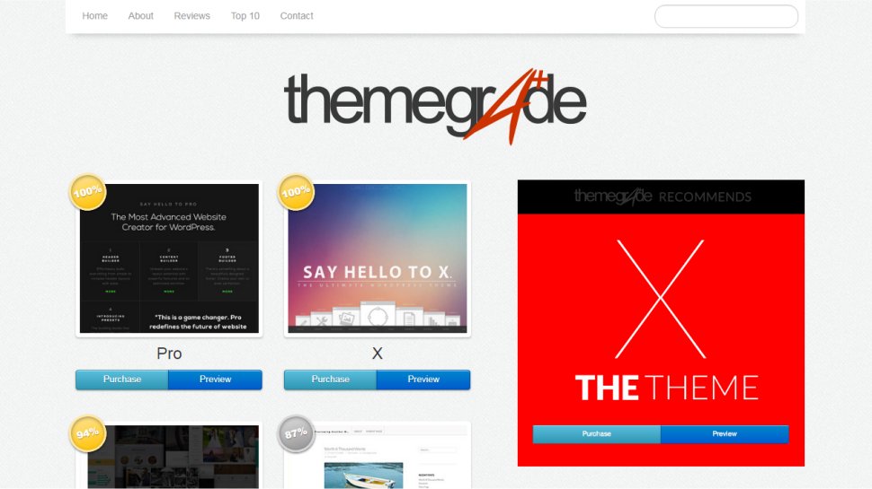 themegrade