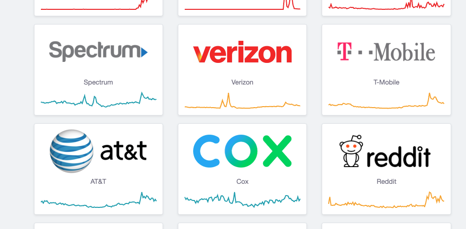 Meta outage