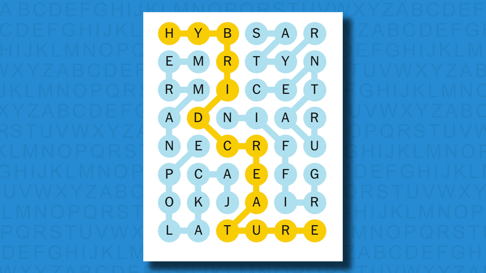 NYT Strands answers for game 400 on a blue background